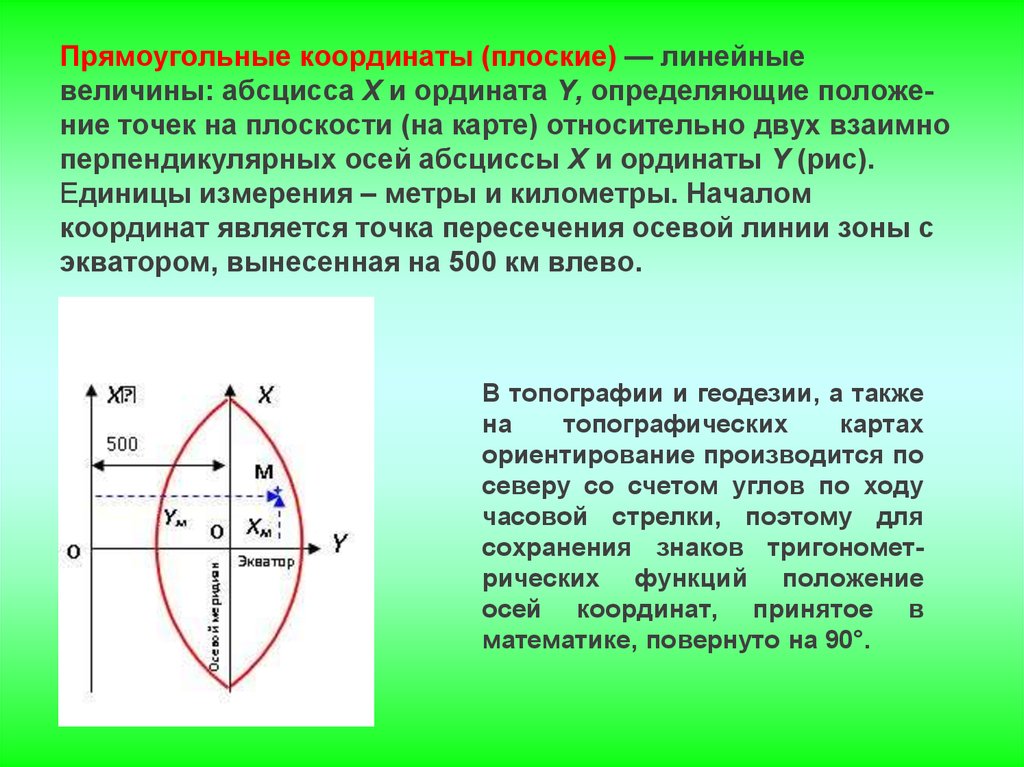 Плоские координаты