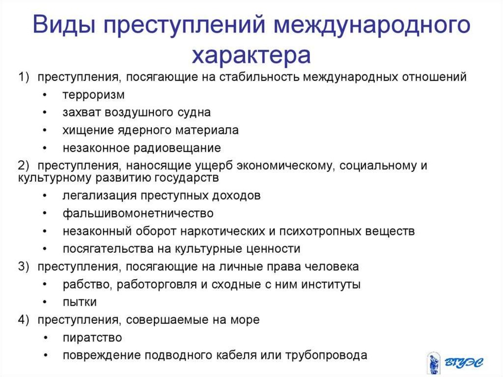 Реферат: Международные преступления и преступления международного характера