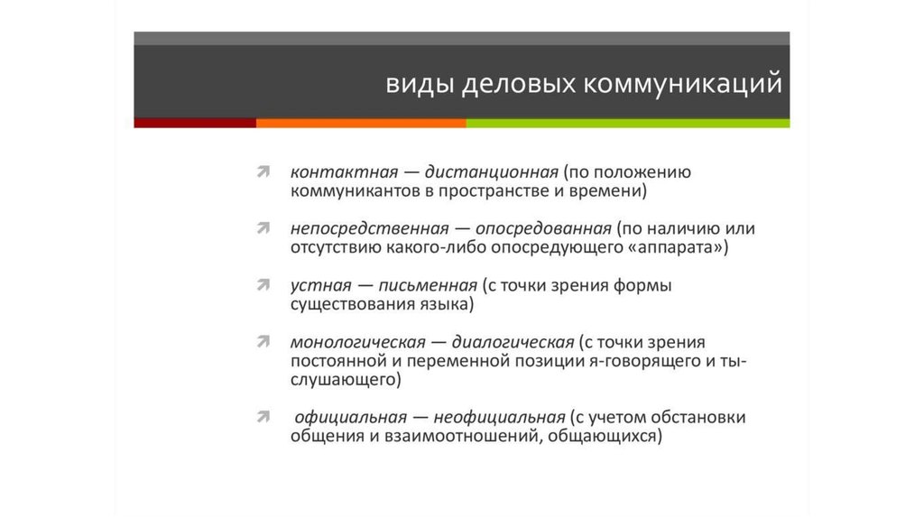 Виды презентаций реферат по бизнес коммуникациям