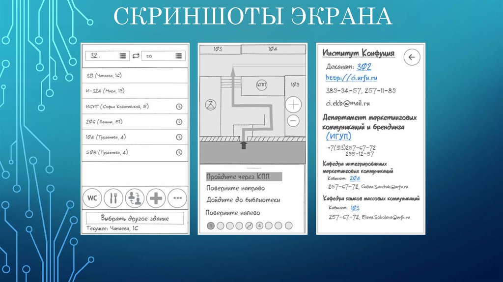 Шаблон презентации урфу