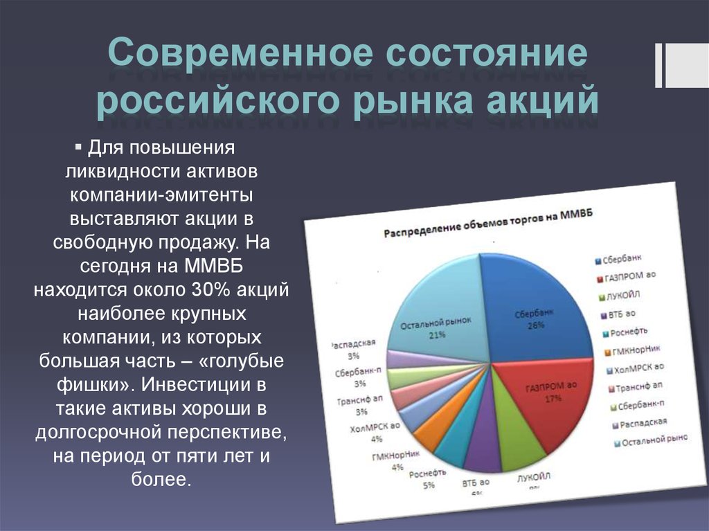 Электронные рынки как феномен мировой экономики презентация