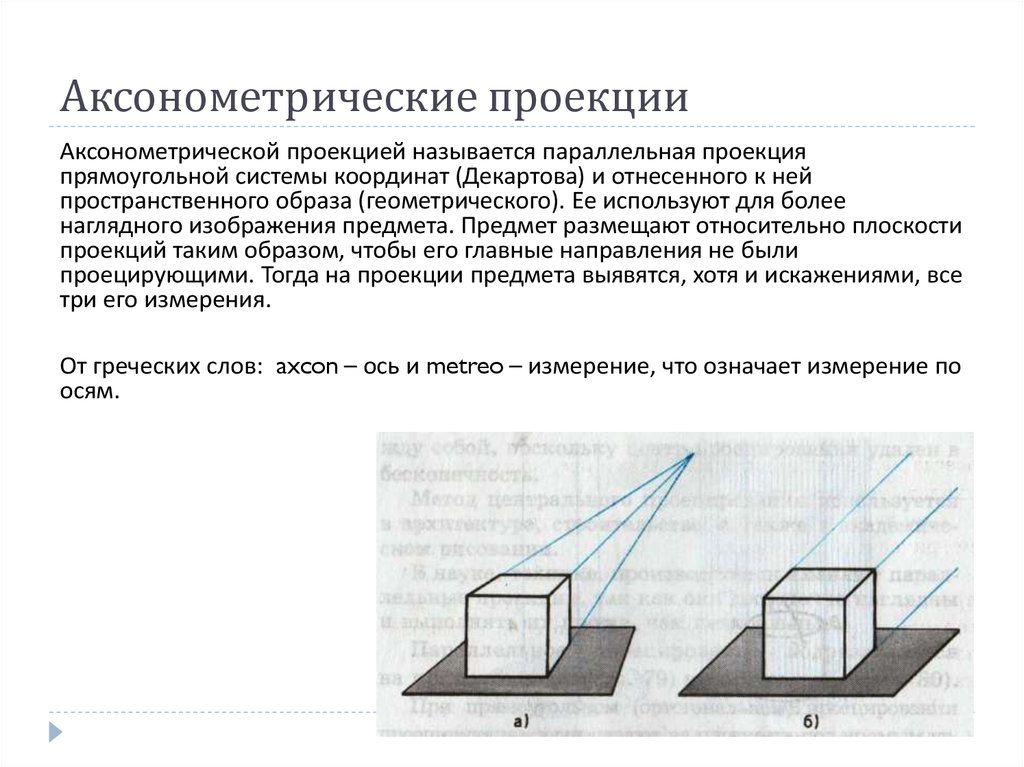 Что называется проекцией