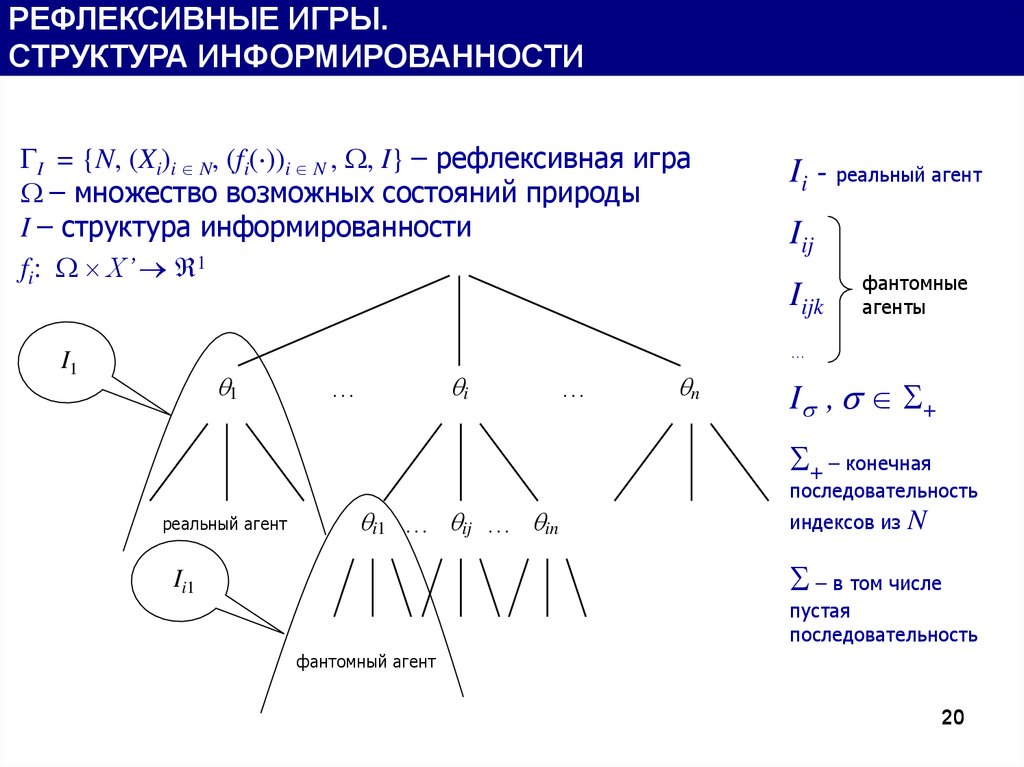 Рефлексивное управление