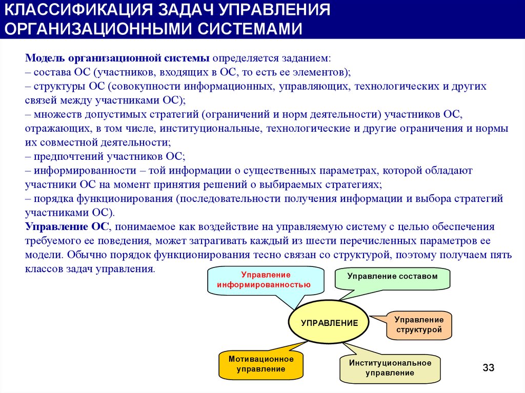 Участник обладать