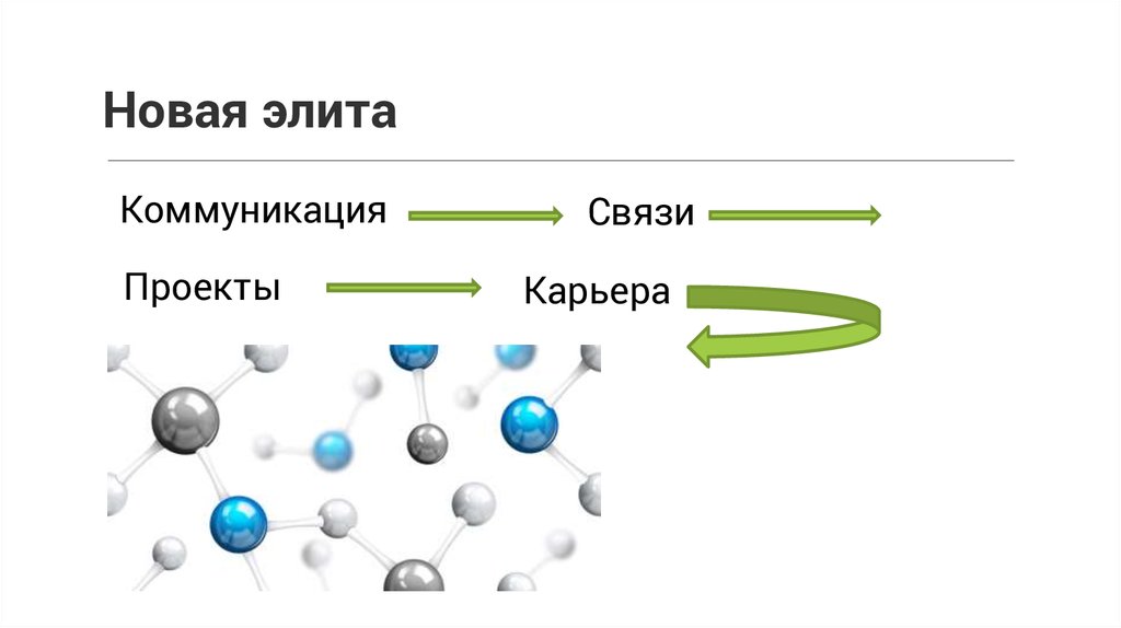 Коммуникативная элита. Коммуникационная элита это.