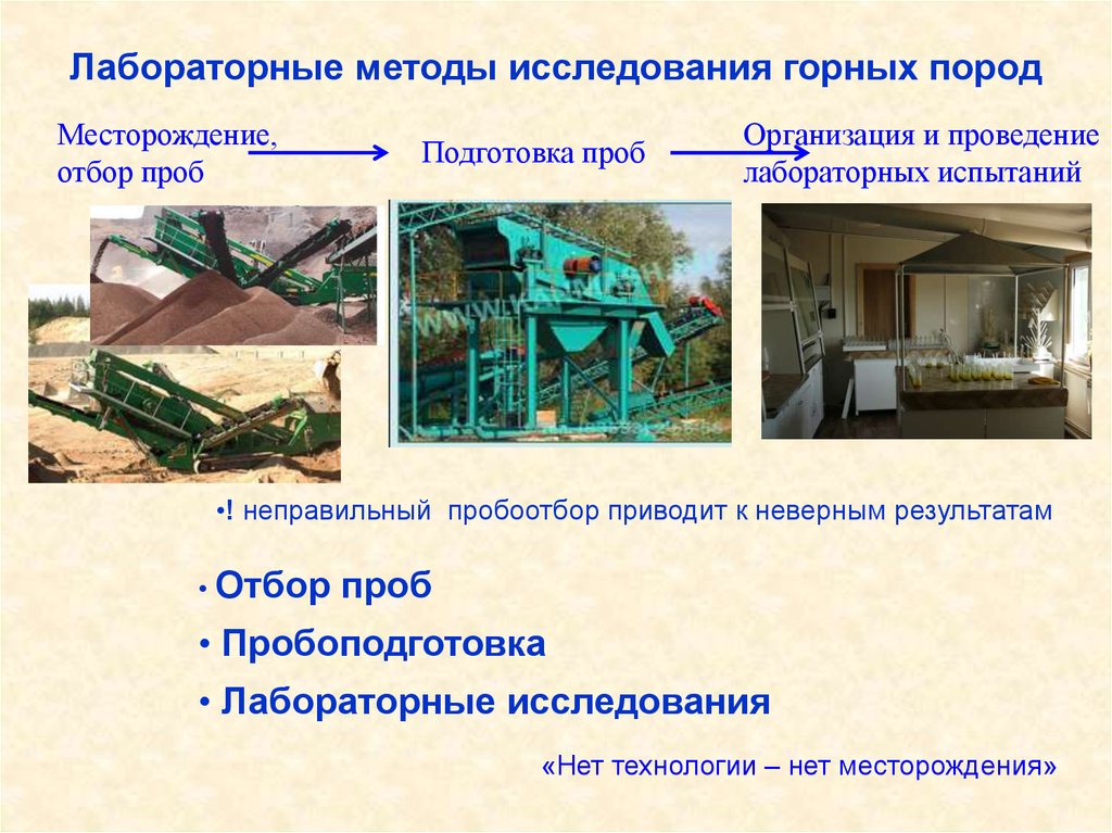 Лабораторные методы исследования вопросы