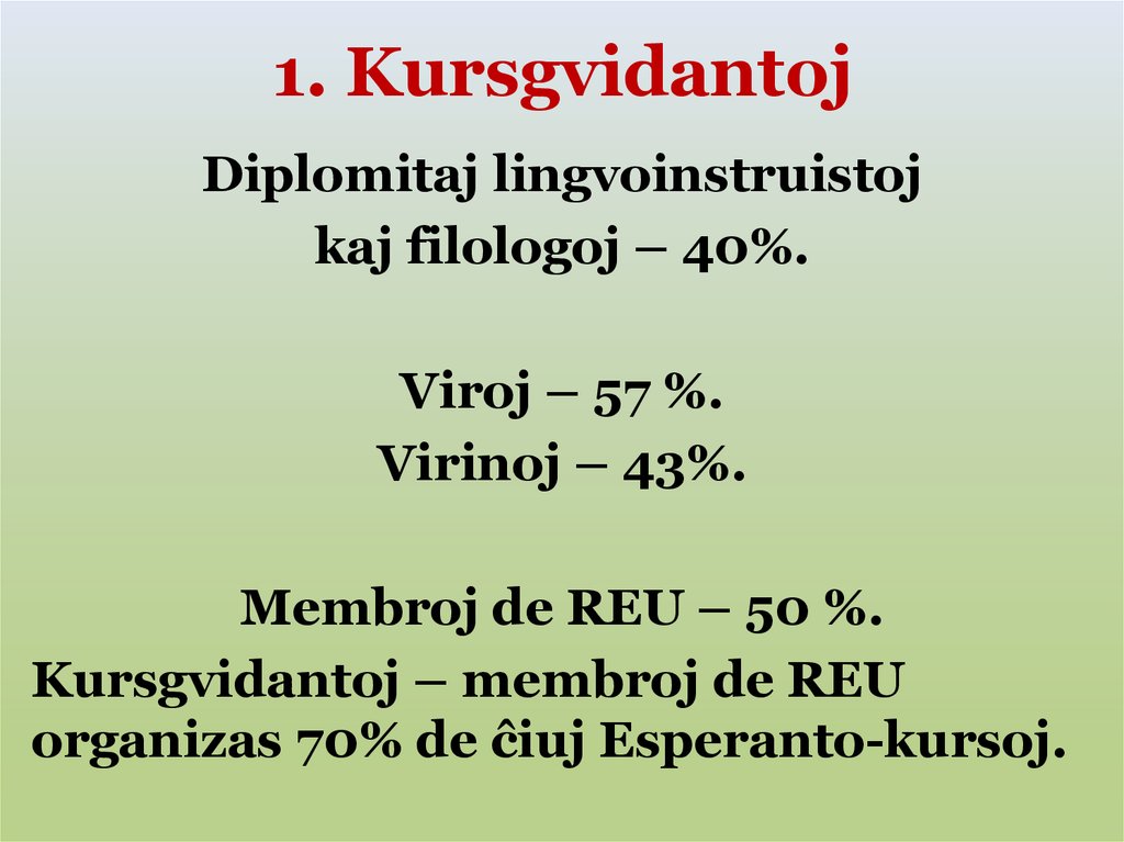 1. Kursgvidantoj