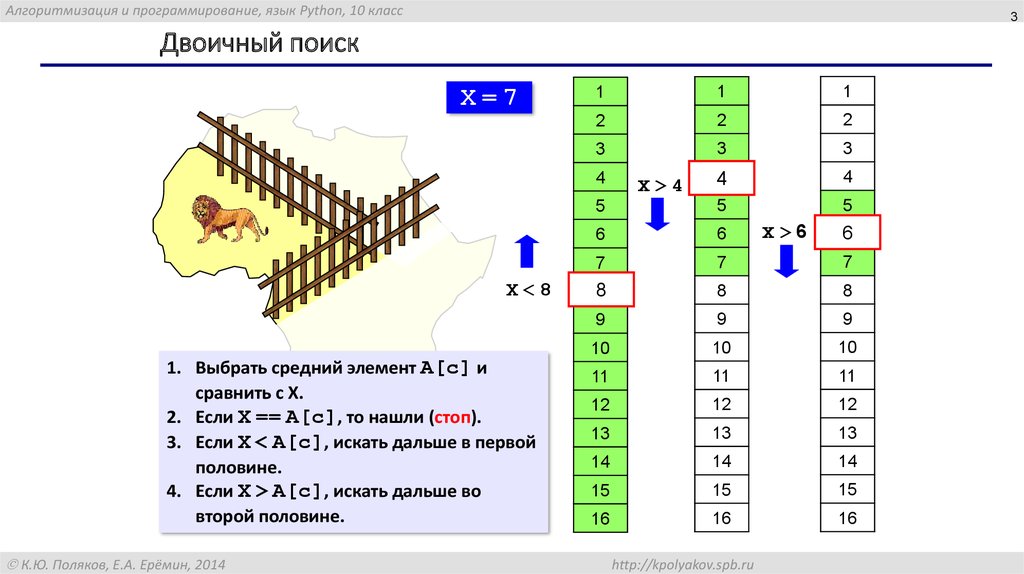 двоичный поиск