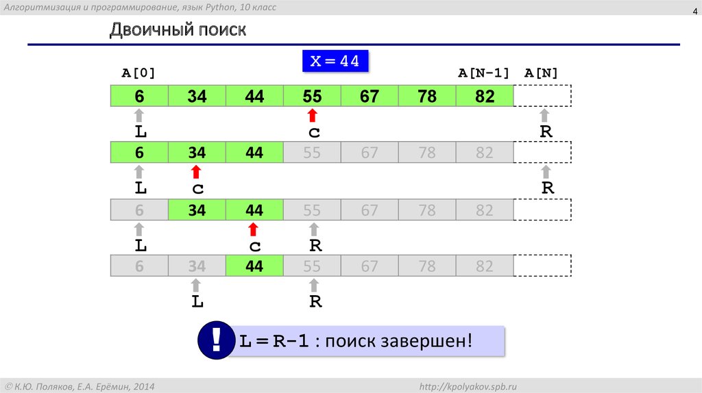 Двоичный поиск