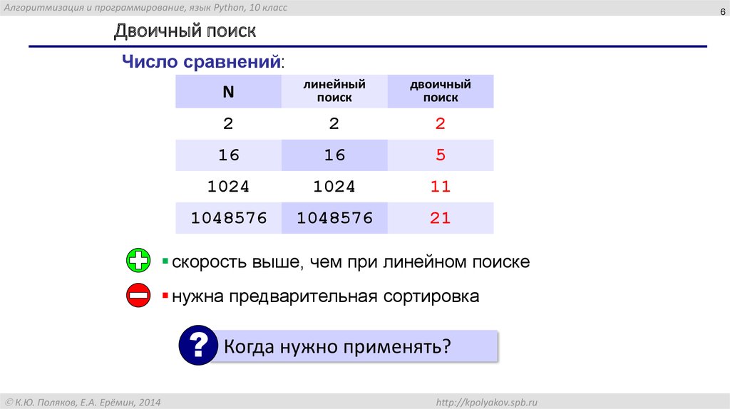 Двоичный поиск