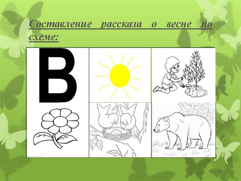 Составление рассказа по картине весна в подготовительной группе