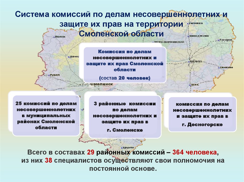 Правовое положение по делам несовершеннолетних. Деятельность комиссии по делам несовершеннолетних и защите их прав. Структура комиссии по делам несовершеннолетних и защите их прав. Кто входит в комиссию по делам несовершеннолетних и защите их прав. Система КДН.