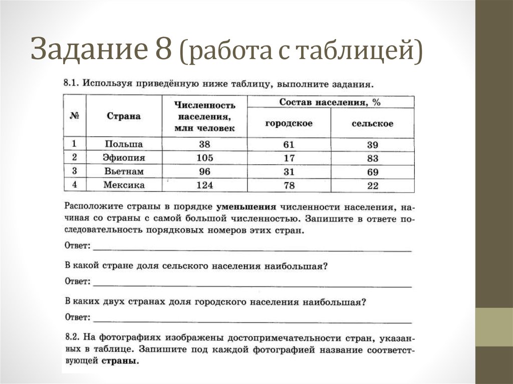 Используя приведенную таблицу выполните задание 1 в. Задачи на работу таблица. Таблица по задачам на работу. Расположите страны в порядке уменьше. Расположите страны в порядке уменьшения доли сельского населения.