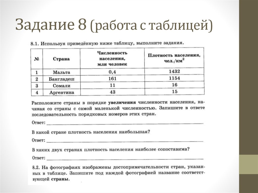 Используя приведенные ниже таблицу. Используя приведённую ниже таблицу выполните задания. Используя приведённую ниже таблицу ответьте на вопросы. Используйте приведенную ниже таблицу ответьте. Используя ниже приведенную ниже таблицу ответьте на вопросы.