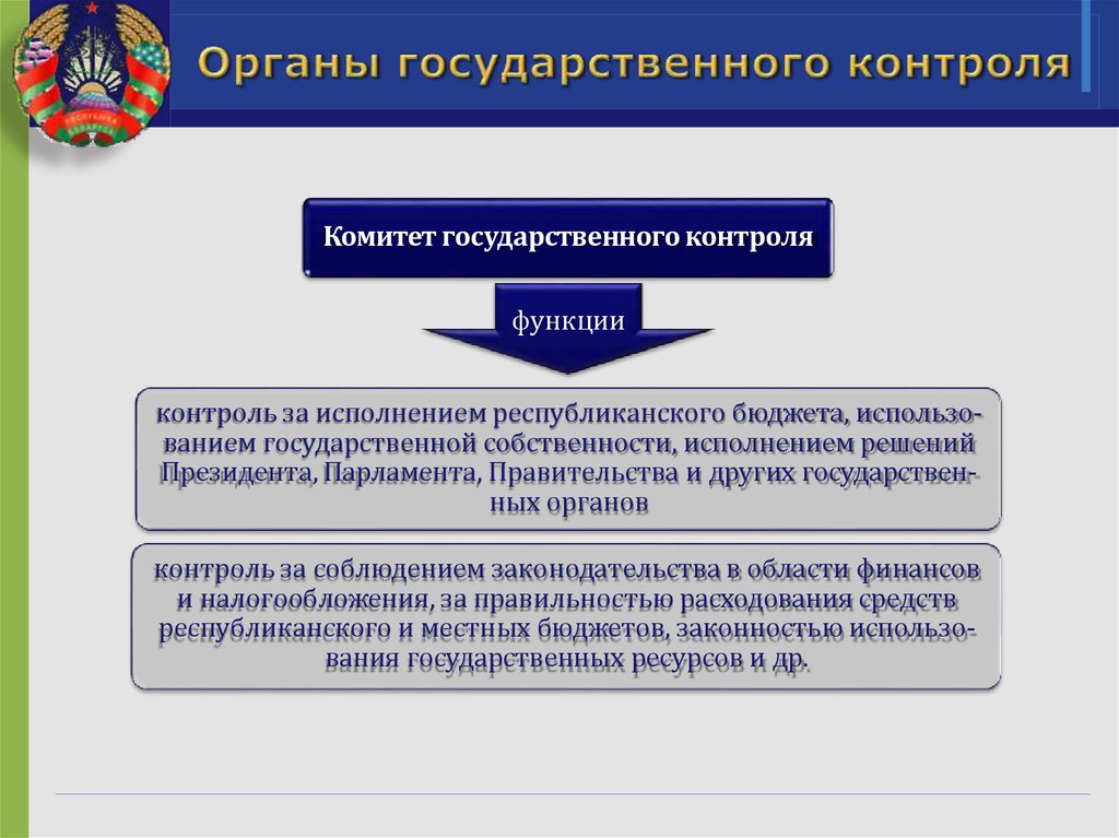 Комитет государственного контроля