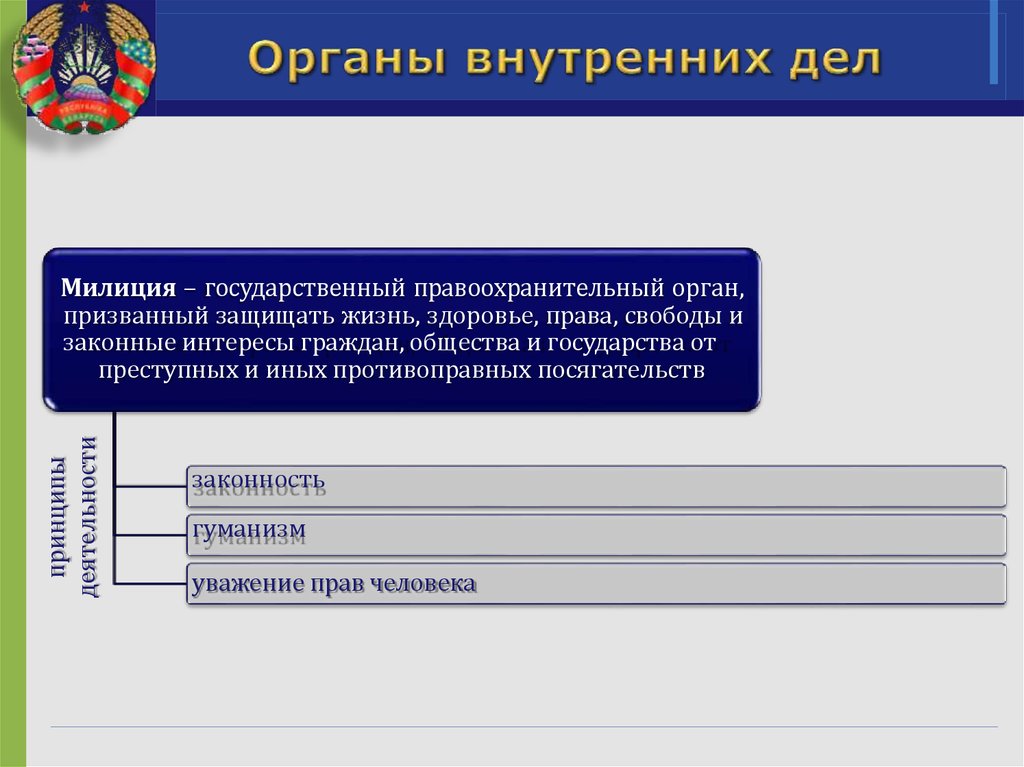 Органы республики. Правоохранительные органы РБ. Права и свободы человека правоохранительные органы. Правоохранительные органы в Белоруссии презентация. Органы призванные защищать права граждан.