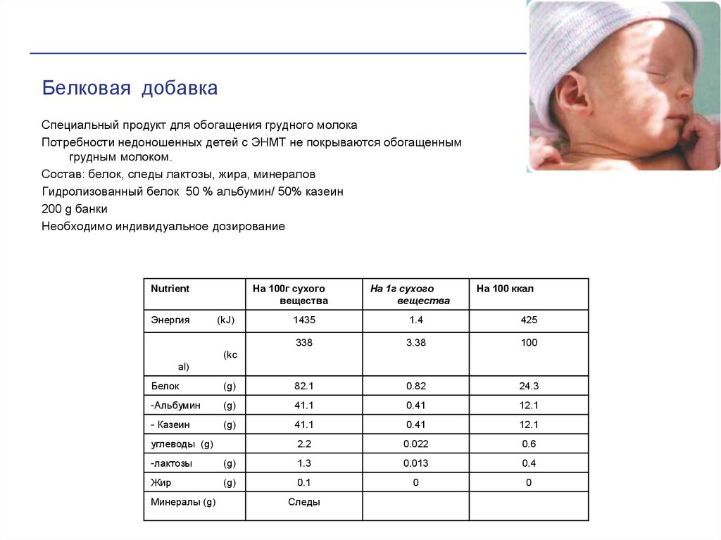 Окружность головы в 4. Размер головы недоношенного ребенка по месяцам таблица. Окружность головы у недоношенных детей таблица. Объем головы недоношенного новорожденного таблица. Нормы окружности головы и грудной клетки у недоношенных детей.