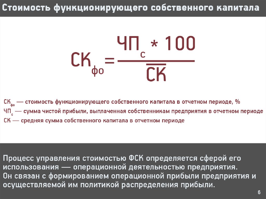 Расчет собственных