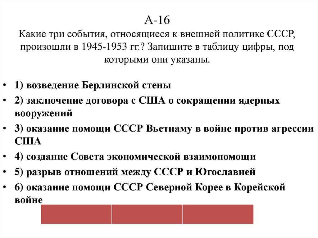 Внешняя политика 1945. Внешняя политика СССР 1945-1953. Внешняя политика СССР В 1945-. 1945-1953 Гг события. Внешнюю политику СССР В 1945 - 1953 гг..