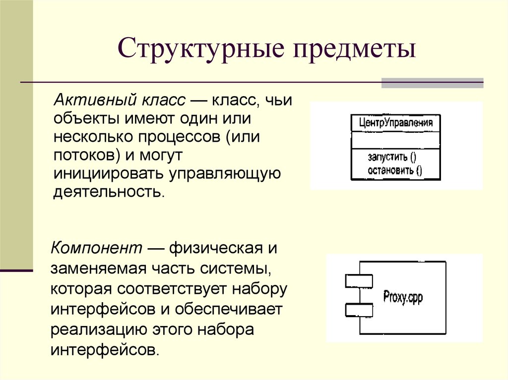 Управление поведением объектов в презентации это