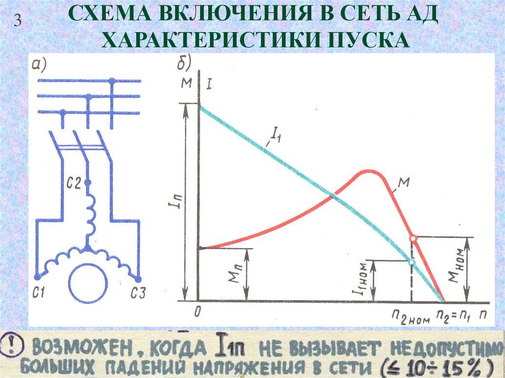 Схема включения ад