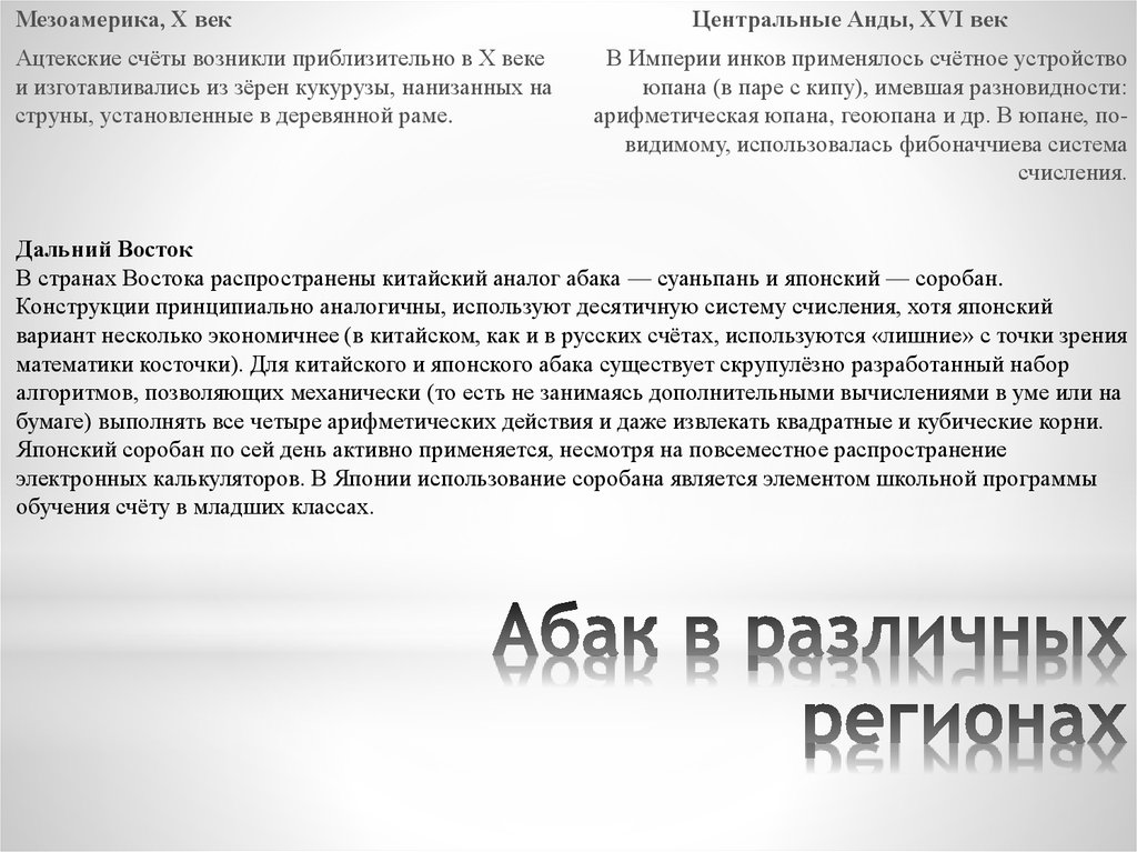 Абак в различных регионах