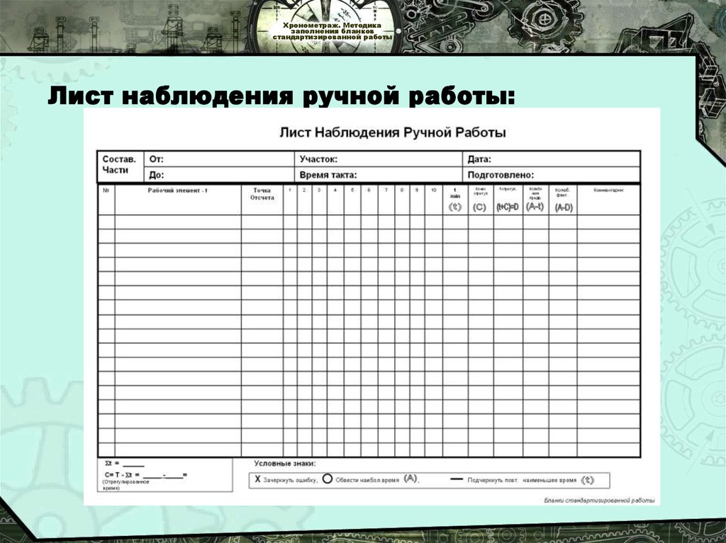 Хронометраж заполнение. Лист наблюдения. Лист наблюдения пример. Лист наблюдения ручной работы. Лист хронометража.