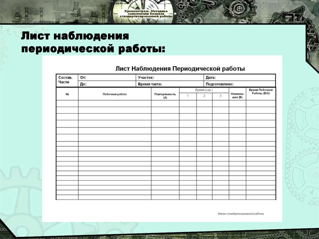 Хронометраж заполнение. Лист хронометража. Хронометраж форма. Лист наблюдения периодической работы. Бланк хронометража.