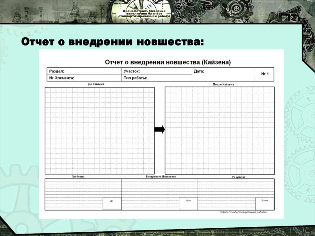 Карта стандартизированной работы кср это