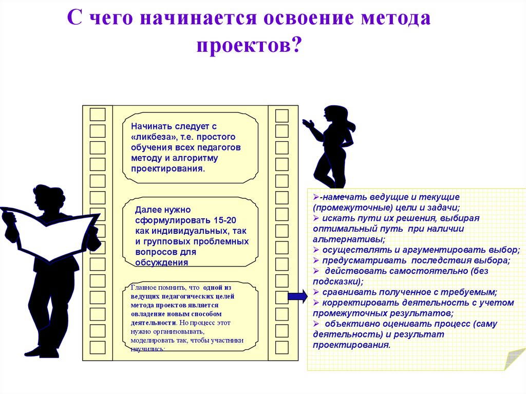 Выполнение проекта начинается с технология