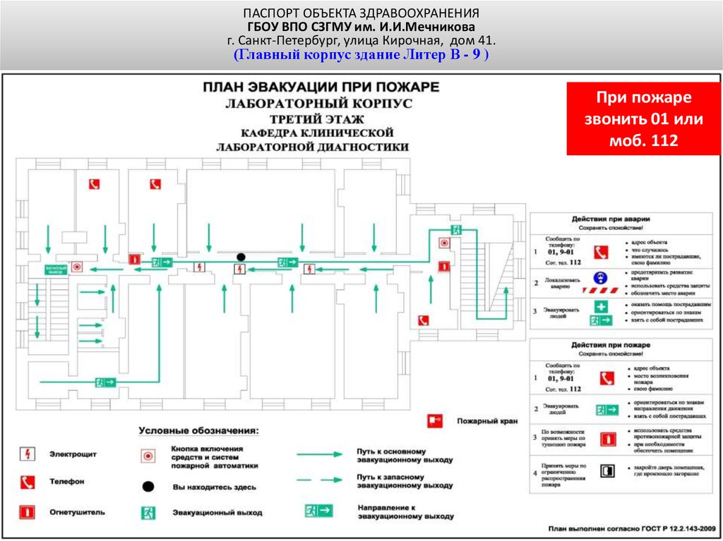Схема больницы мечникова на пискаревском 47