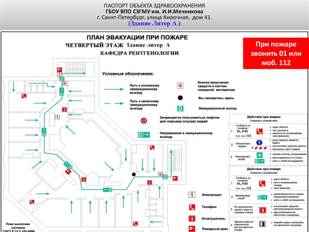 План корпусов больницы мечникова