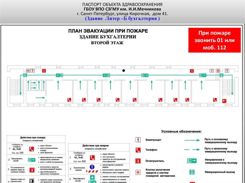 Сзгму списки поступающих 2024. ГБОУ ВПО СЗГМУ им и и Мечникова Санкт-Петербург. Здания здравоохранения план. План СЗГМУ им Мечникова. СЗГМУ им Мечникова календарный план.