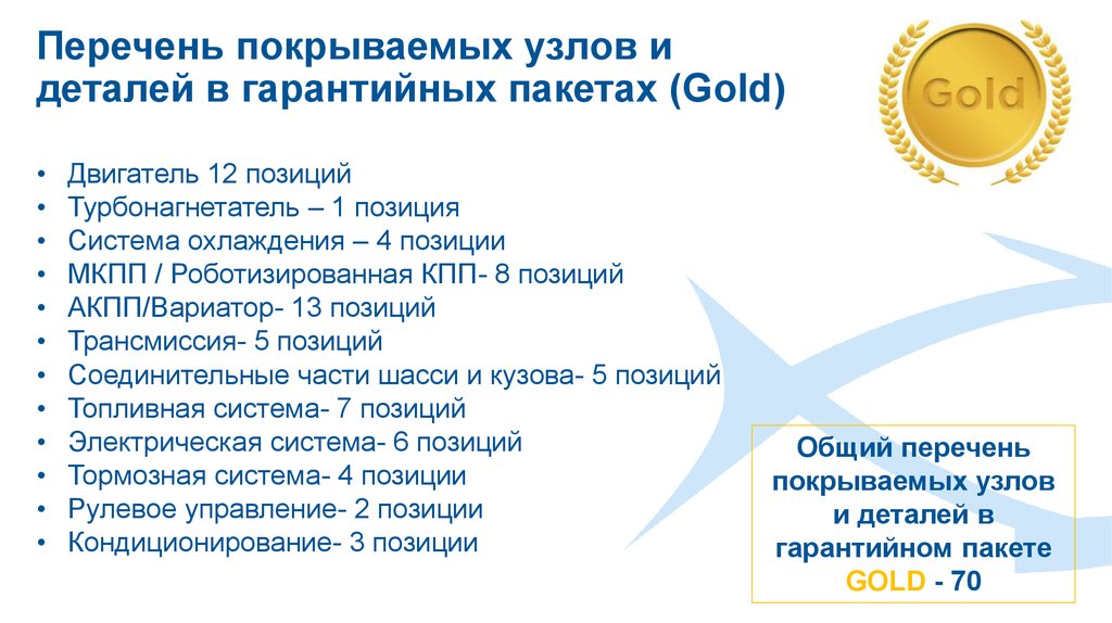 Перечень покрываемых узлов и деталей в гарантийных пакетах (Gold)