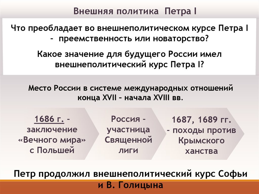 Внешнеполитические задачи в период петра 1. Внешняя политика Петра 1 в начале правления. Начало царствования Петра 1 борьба за власть. Начало царствования Петра 1 борьба за власть кратко.