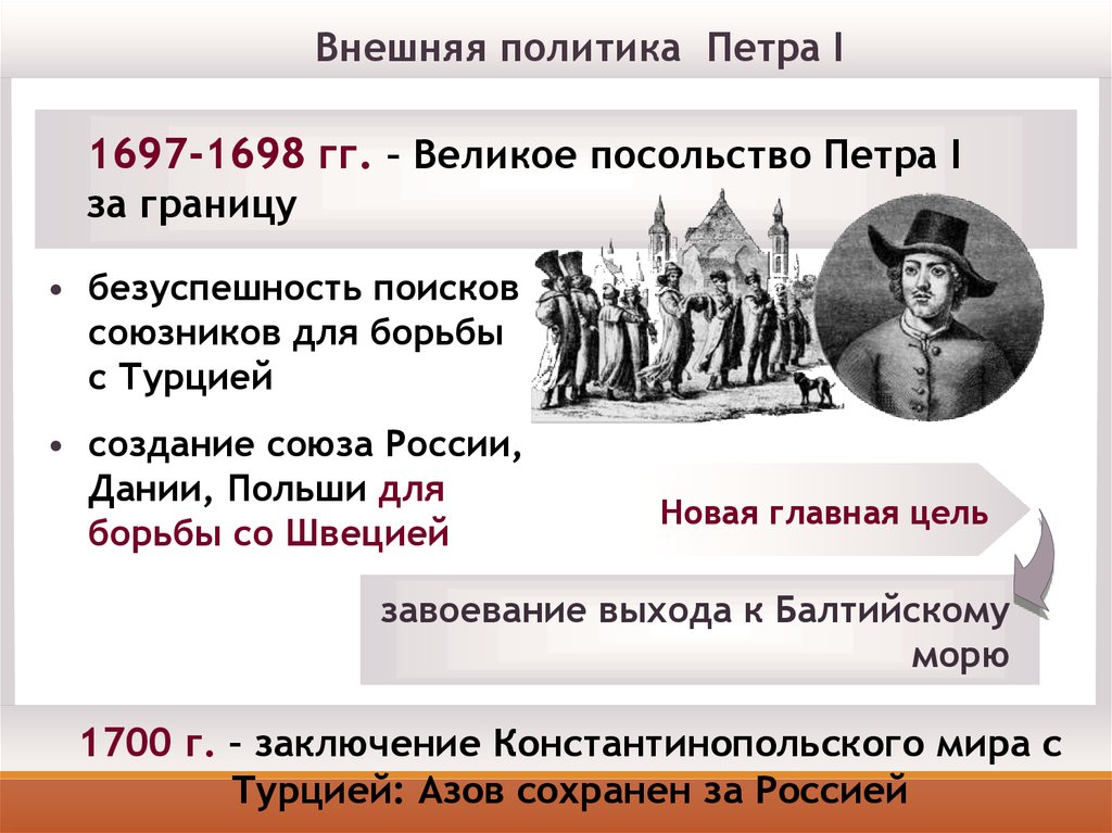 Программе петра. Великое посольство Петра Великого 1697-1698. Петр 1 в Великом посольстве 1697-1698. Великое посольство Петра 1 союзники. Путешествие Петра 1 за границу.