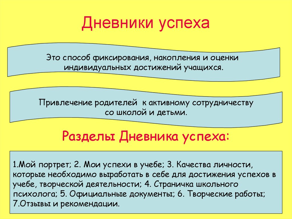 Ведите примеры. Дневник успеха. Дневник для достижения целей примеры. Дневник успеха пример ведения. Дневник достижений пример.