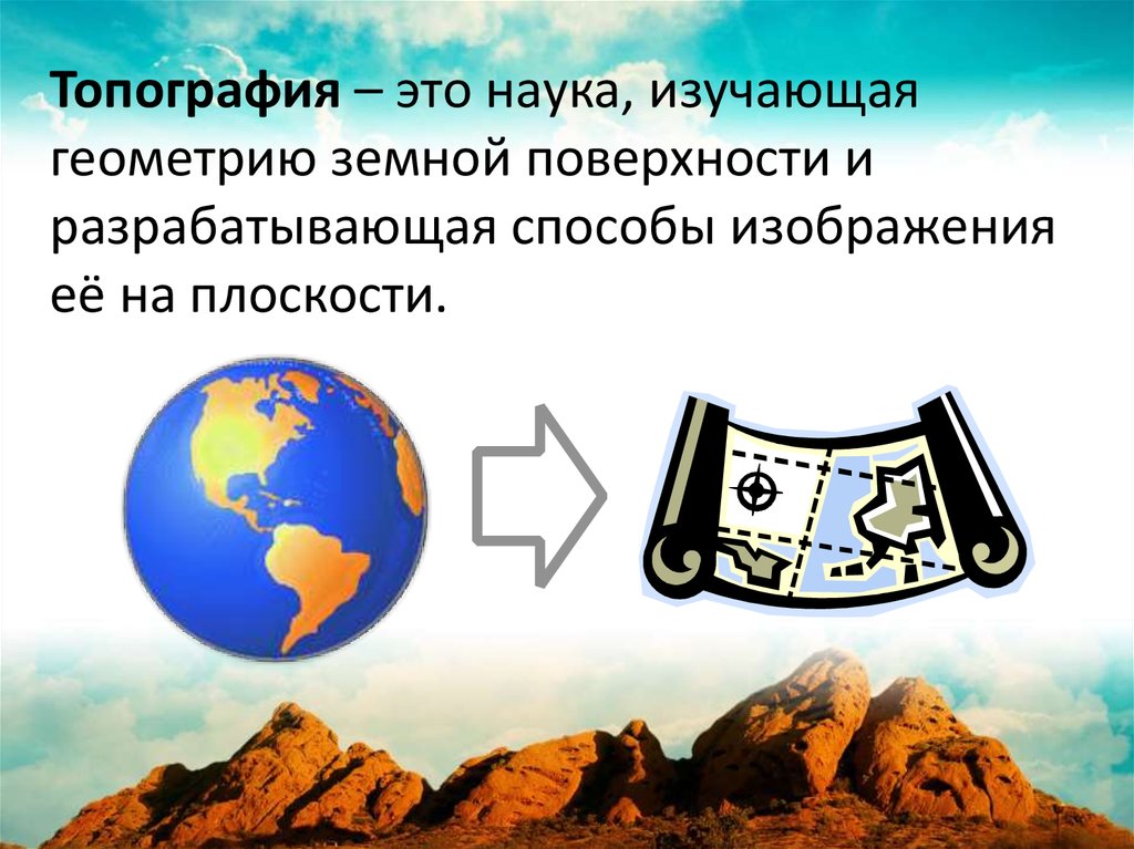 Топография картинки для презентации