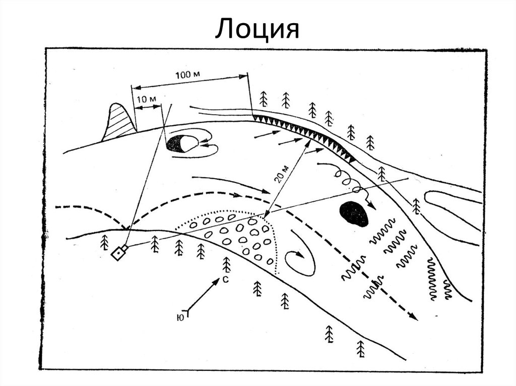 Сочинение лоция это по сути