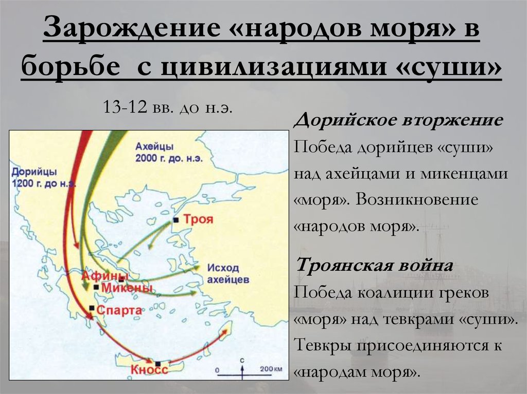 Какие последствия для греции имело дорийское завоевание. Миграция народов моря. Вторжение народов моря. Вторжение дорийцев. Вторжение дорийцев в Грецию.