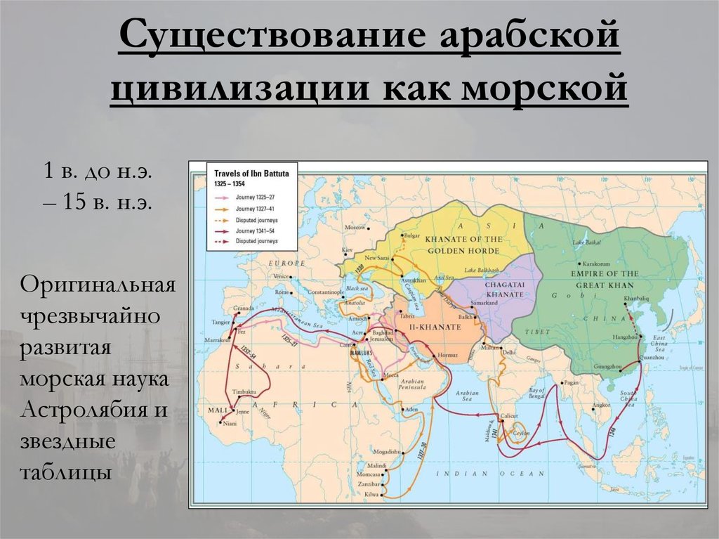 Начало эпохи колониализма в казахстане презентация