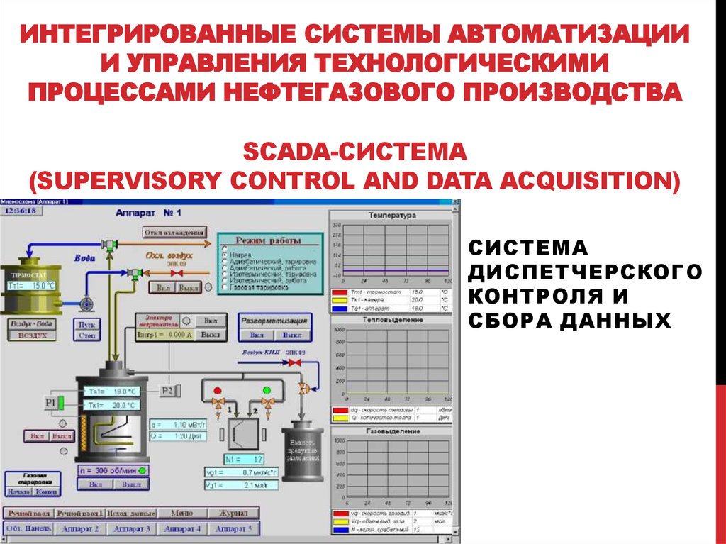 Средства автоматизации процессов