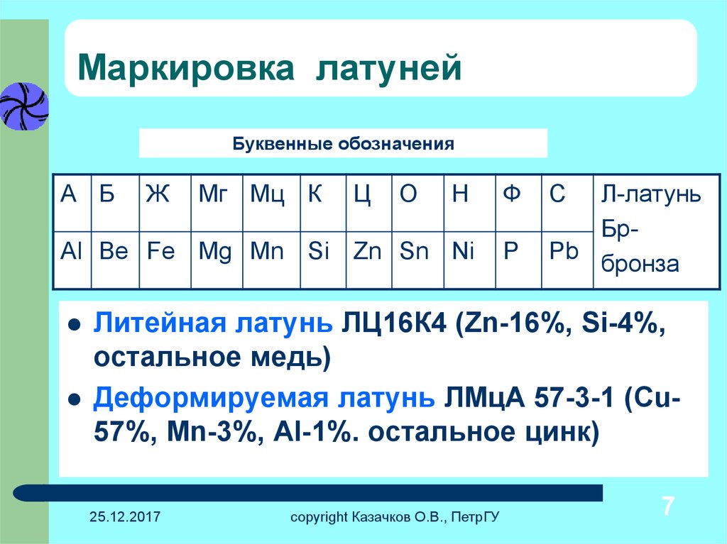 3 57 4 1 4. Лмца57-1-1 расшифровка стали. Маркировка литейных латуней. Маркировка латуни расшифровка. Литейные латуни маркировка.