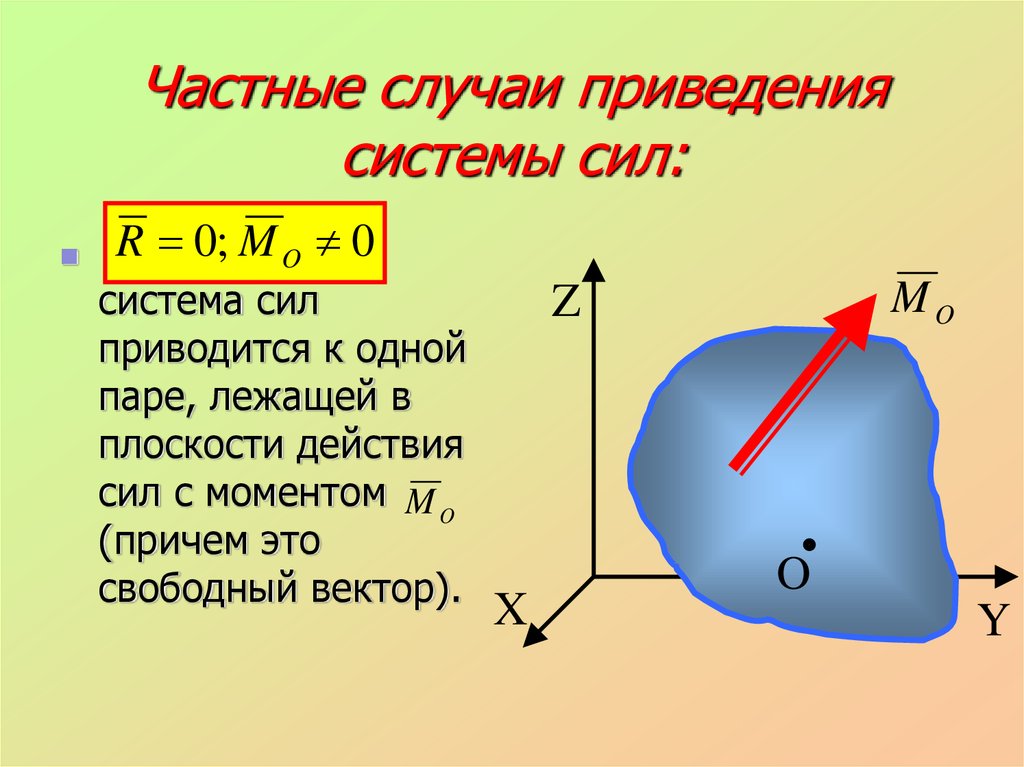 Система сил. Частные случаи приведения системы сил к центру. Частные случаи приведения произвольной системы сил.. Частные случаи приведения системы сил к точке. Частные случаи приведения плоской системы сил.