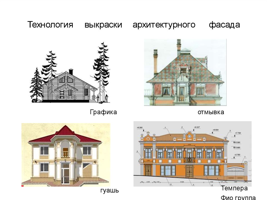 Презентация фасад дома