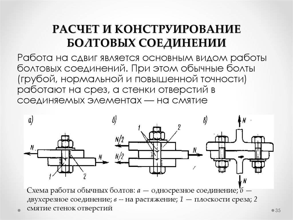 Расчет на срез соединений. Смятие болтового соединения. Болтовое соединения на срез и растяжение. Расчетная схема болта на срез. Расчет болтового стыка с болтами нормальной точности.