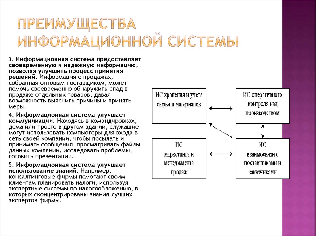 Структура информационного проекта в школе