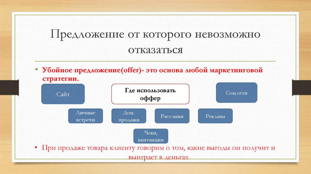 Невозможное предложение. Предложение от которого невозможно. Инструменты увеличения доходов. Предложение от которого невозможно отказаться. Инструменты повышения выручки.