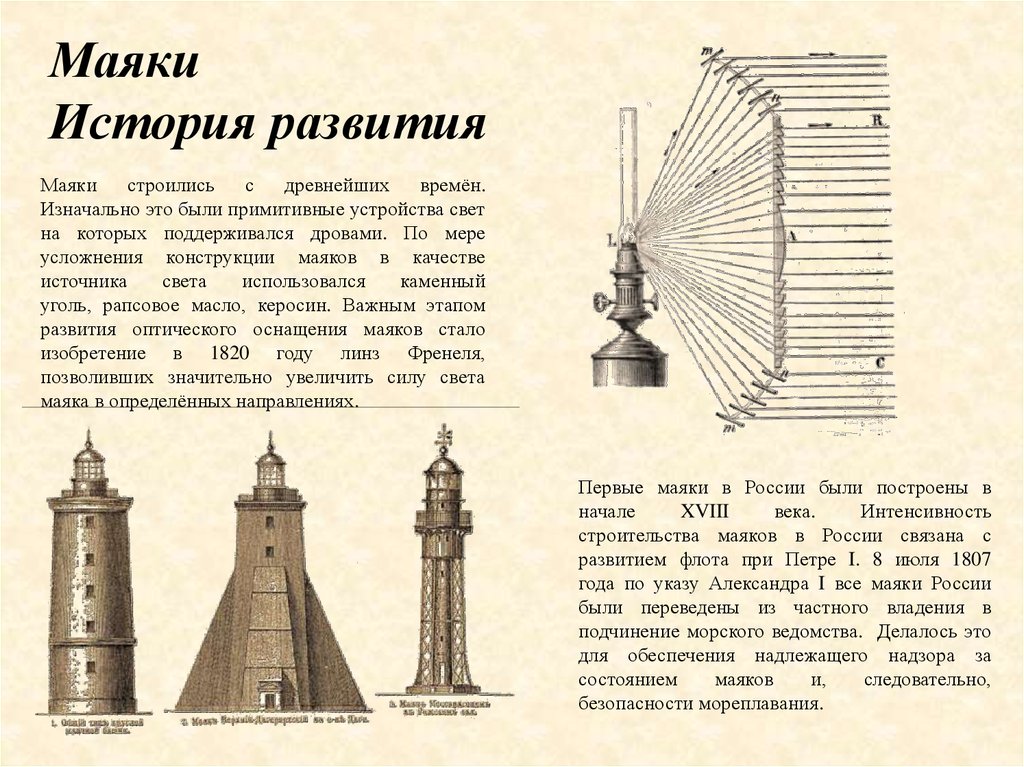 Карта маяков россии