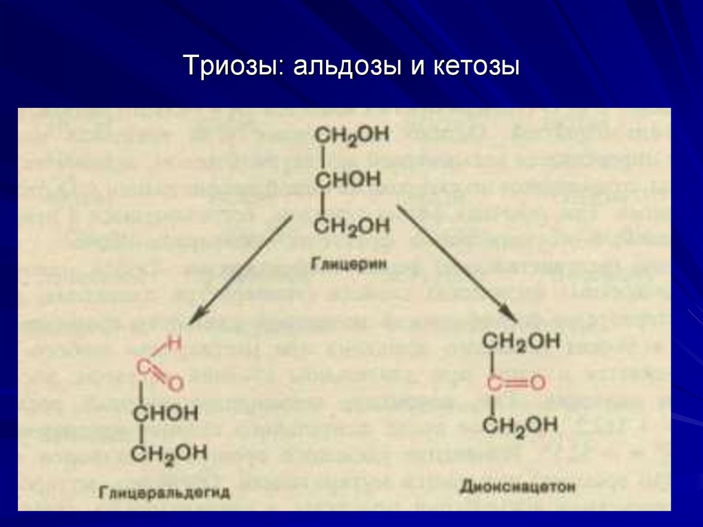 Кетозы примеры